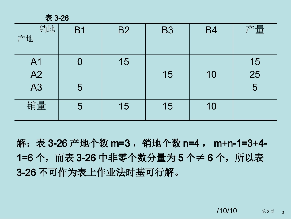运筹学课后习题答案名师优质课赛课一等奖市公开课获奖课件.pptx_第2页