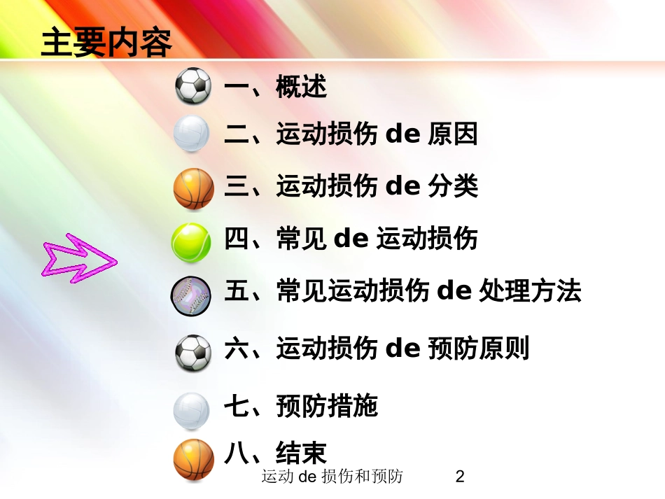 运动的损伤和预防培训课件.pptx_第2页