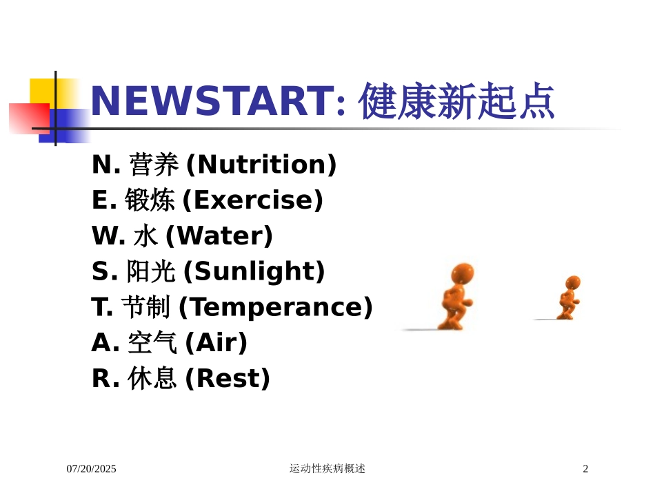 运动性疾病概述培训课件.pptx_第2页