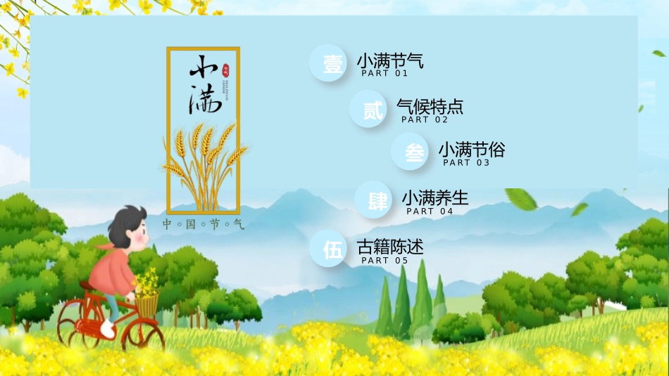 二十四节气之小满课件8.pptx_第2页