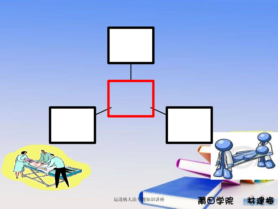 运送病人法专题知识讲座培训课件.pptx_第3页
