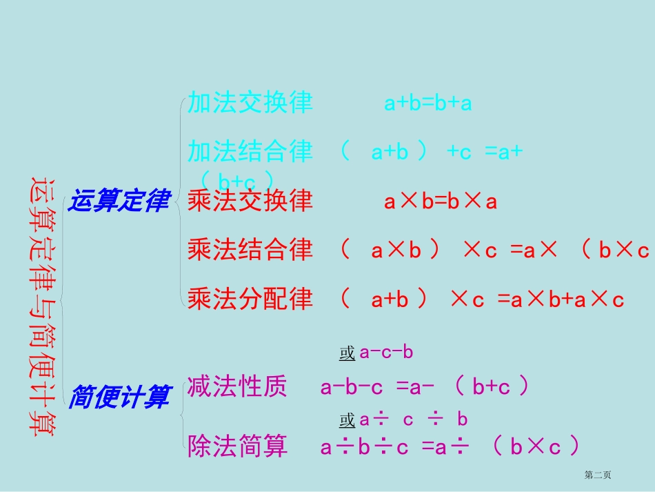 运算定律和简便计算复习.名师优质课赛课一等奖市公开课获奖课件.pptx_第2页
