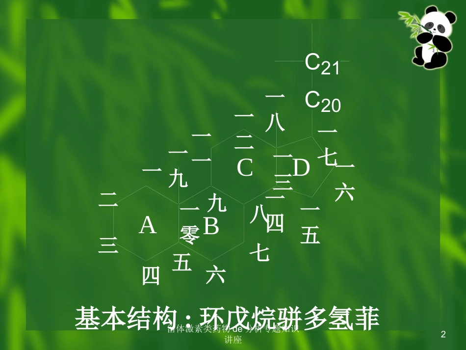 甾体激素类药物的分析专题知识讲座培训课件.pptx_第2页