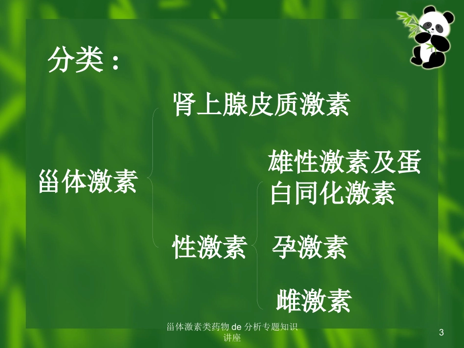 甾体激素类药物的分析专题知识讲座培训课件.pptx_第3页