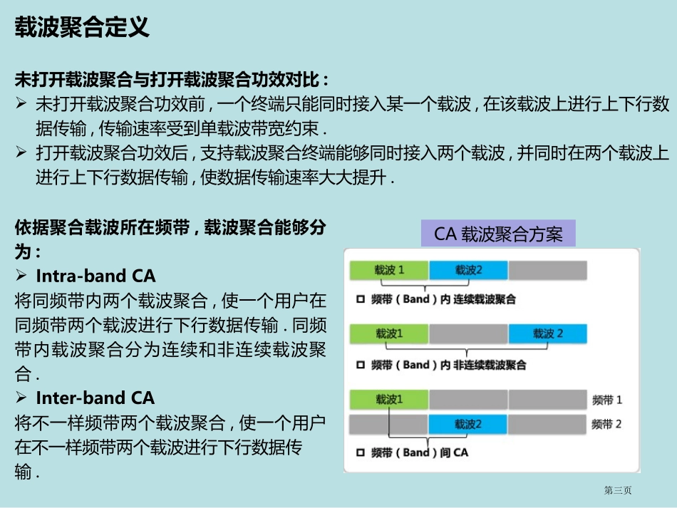 载波聚合知识点名师优质课赛课一等奖市公开课获奖课件.pptx_第3页