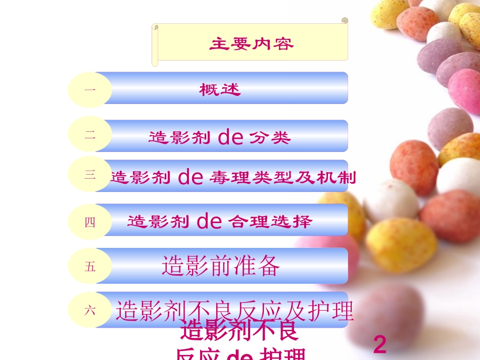 造影剂不良反应的护理培训课件.pptx_第2页
