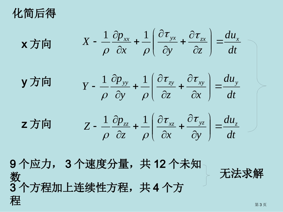 粘性流体运动微分方程了解性学习名师优质课赛课一等奖市公开课获奖课件.pptx_第3页