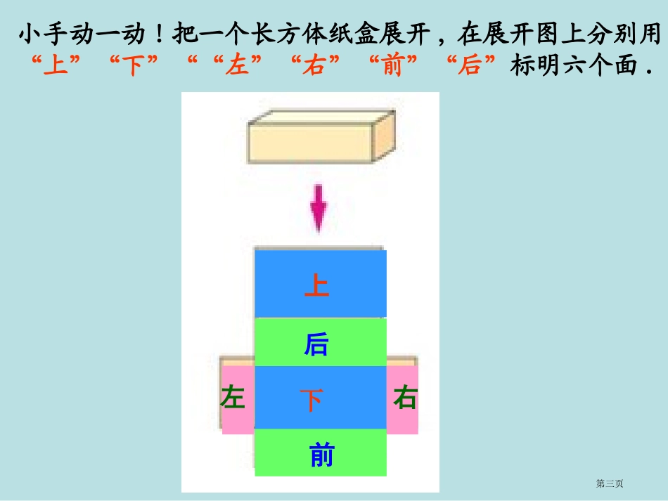 长方体的表面积名师优质课赛课一等奖市公开课获奖课件.pptx_第3页