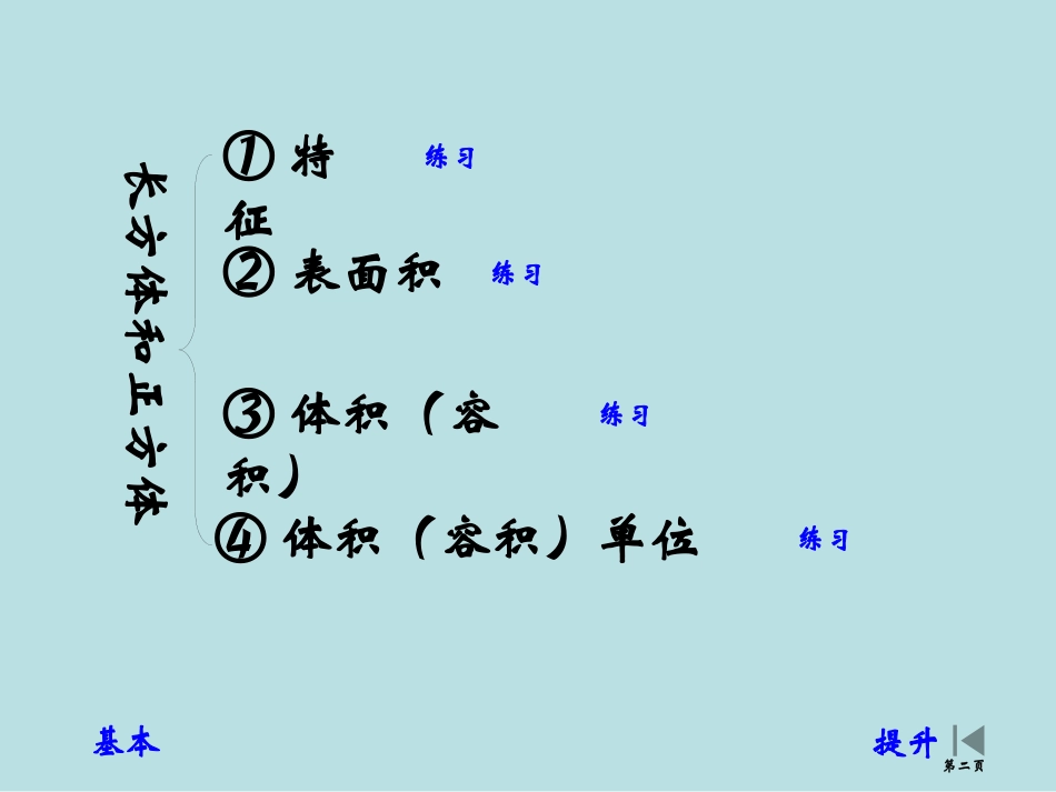 长方体和正方体和复习名师优质课赛课一等奖市公开课获奖课件.pptx_第2页