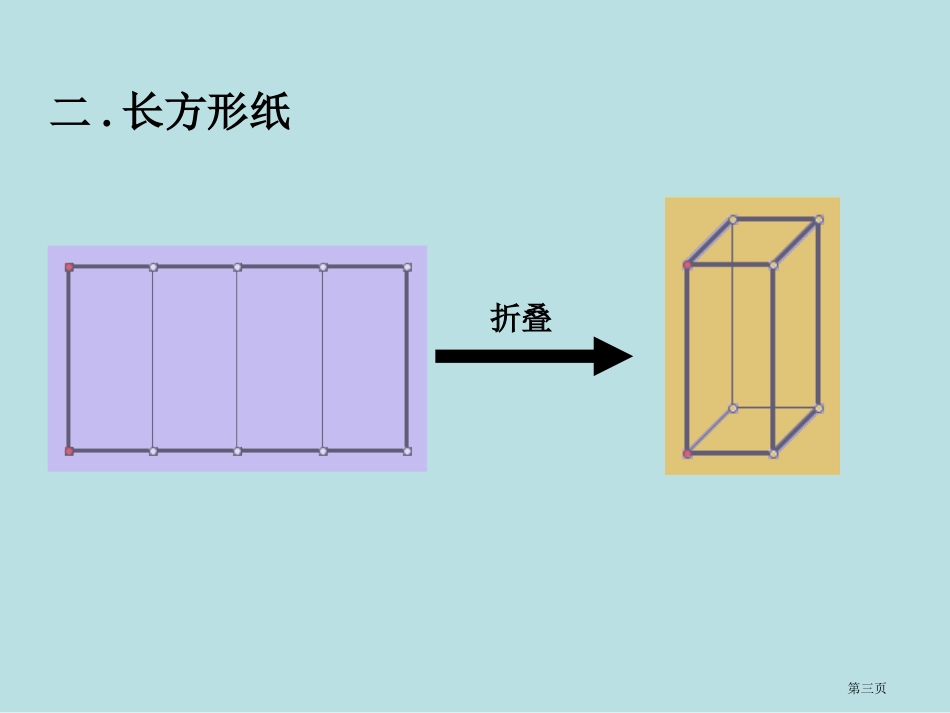 长方体和正方体展开图名师优质课赛课一等奖市公开课获奖课件.pptx_第3页