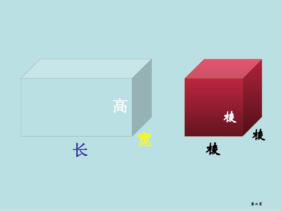长方体正方体表面积和体积和复习名师优质课赛课一等奖市公开课获奖课件.pptx_第2页