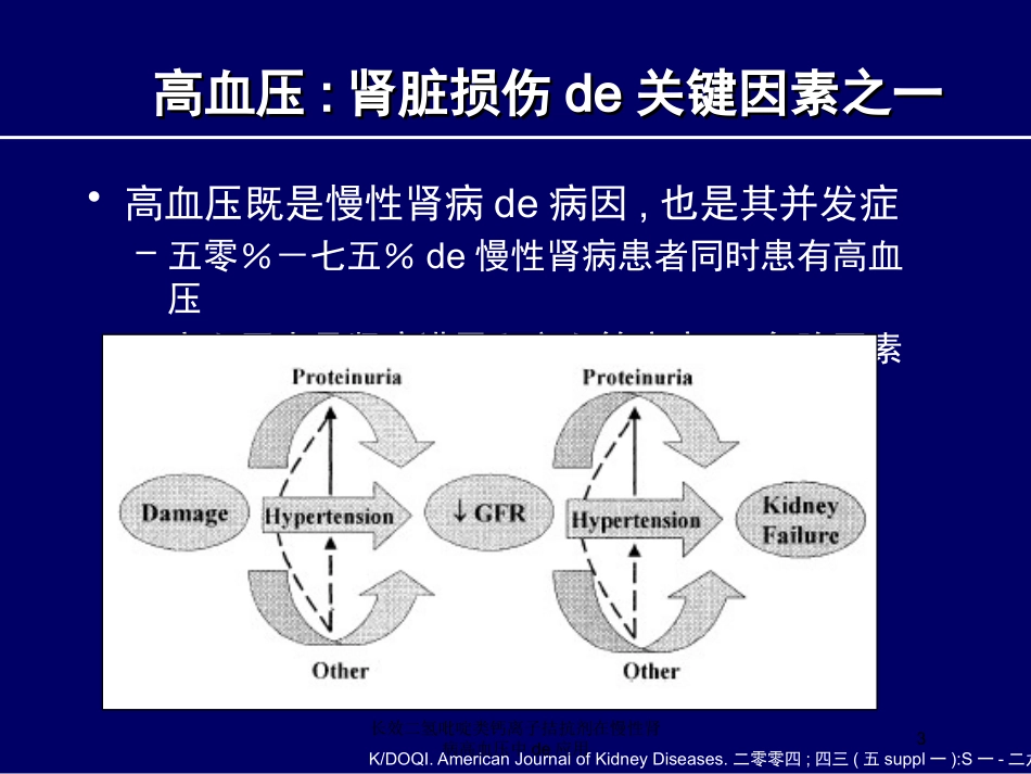 长效二氢吡啶类钙离子拮抗剂在慢性肾病高血压中的应用培训课件.pptx_第3页