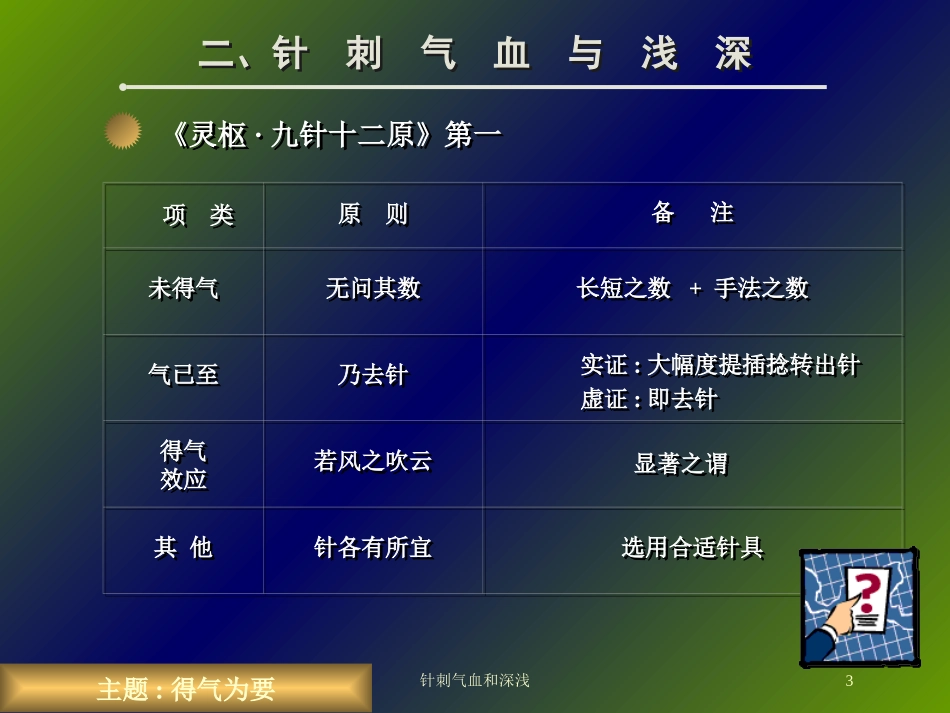 针刺气血和深浅培训课件.pptx_第3页