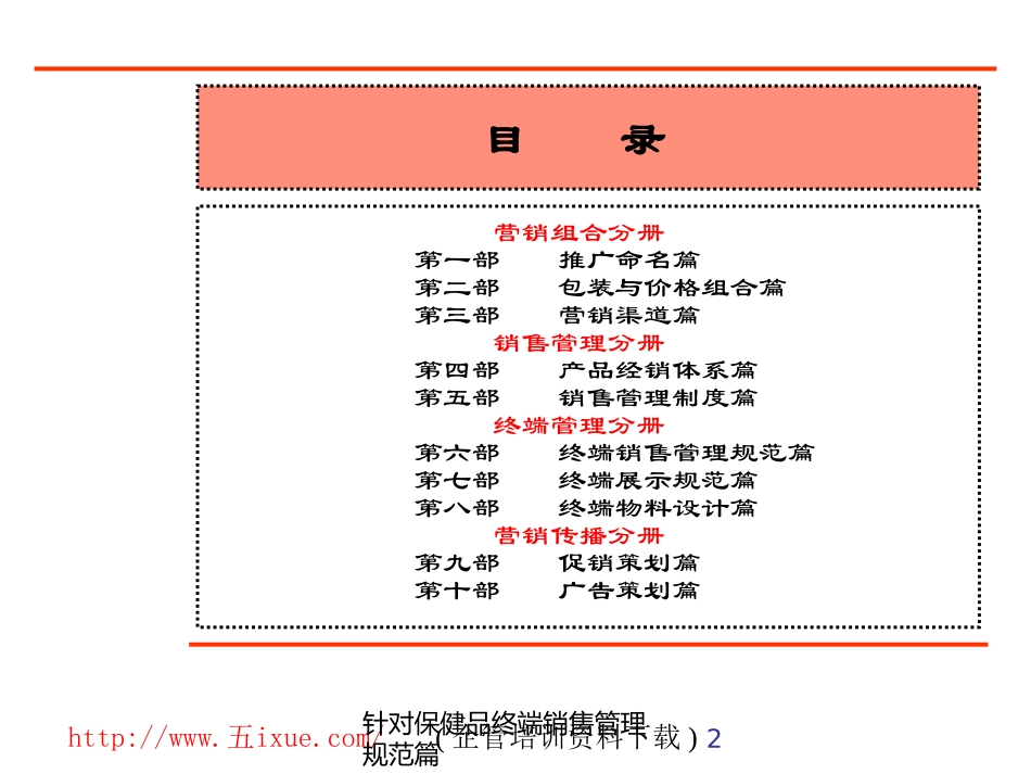 针对保健品终端销售管理规范篇培训课件.pptx_第2页
