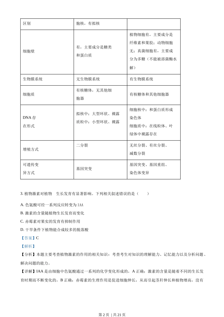 2018年高考生物试卷（海南）（解析卷）(1).docx_第2页