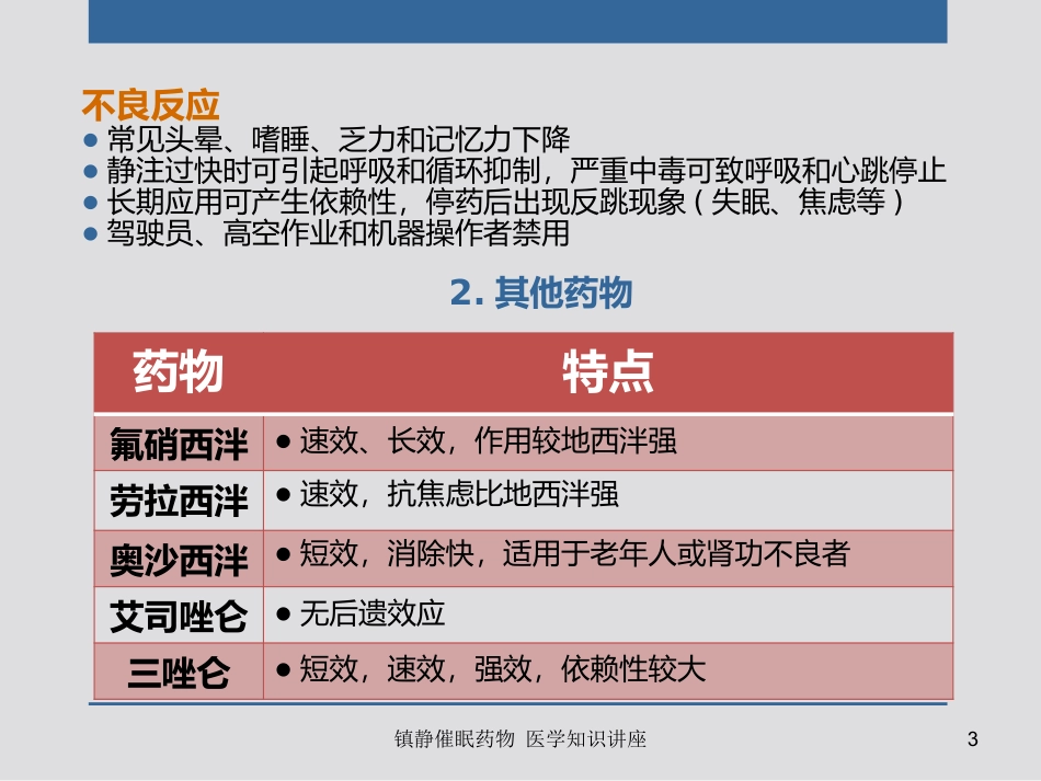 镇静催眠药物-医学知识讲座培训课件.pptx_第3页