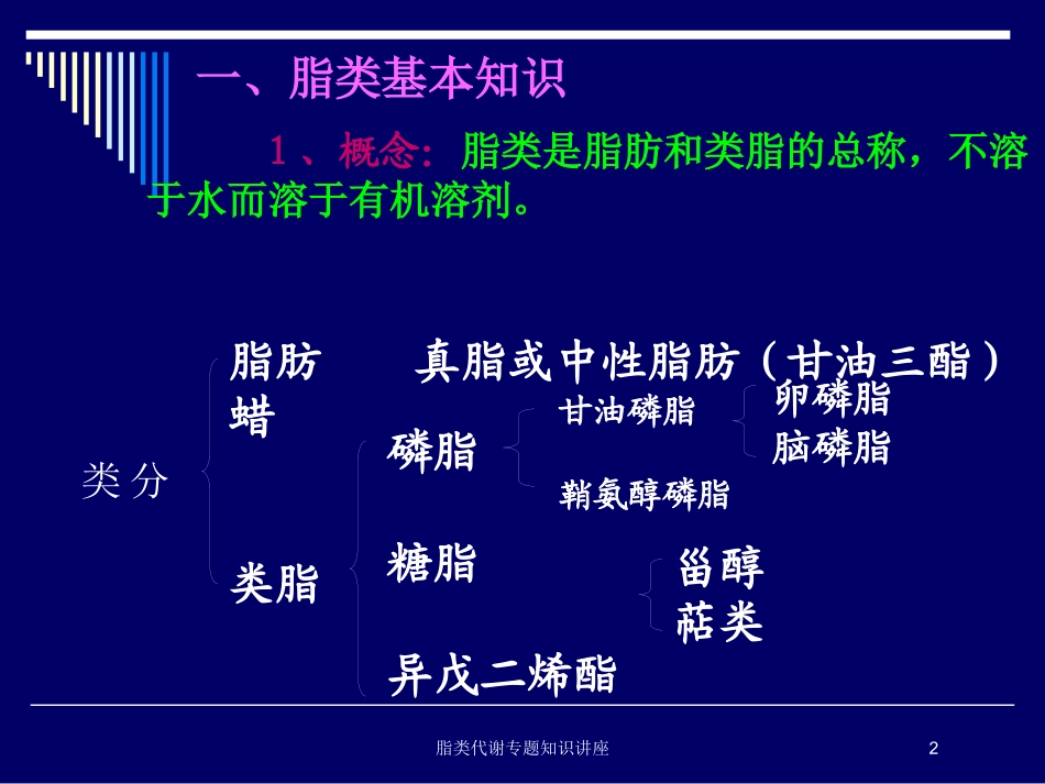 脂类代谢专题知识讲座培训课件.pptx_第2页
