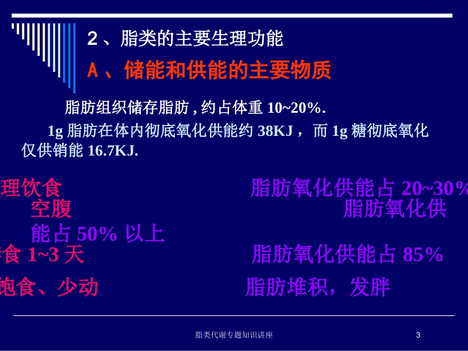 脂类代谢专题知识讲座培训课件.pptx_第3页