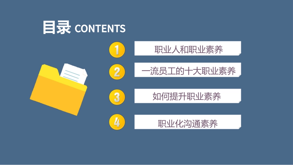 职业化素养提升培训课件.pptx_第2页