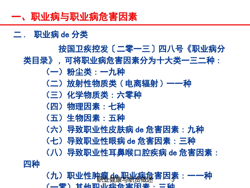 职业健康与职责概述培训课件.pptx_第3页