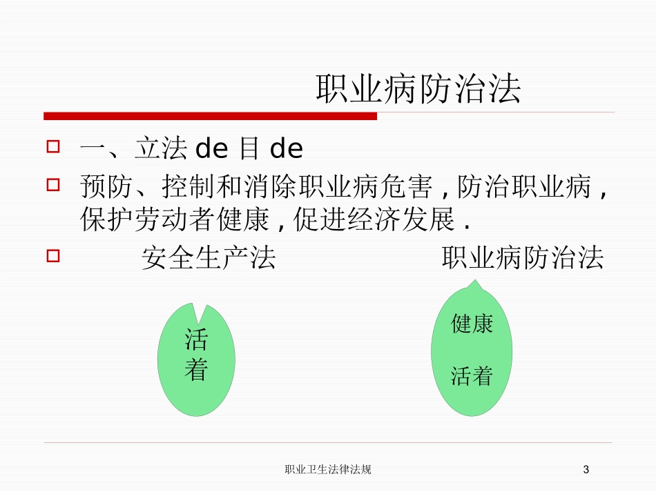 职业卫生法律法规培训课件.pptx_第3页