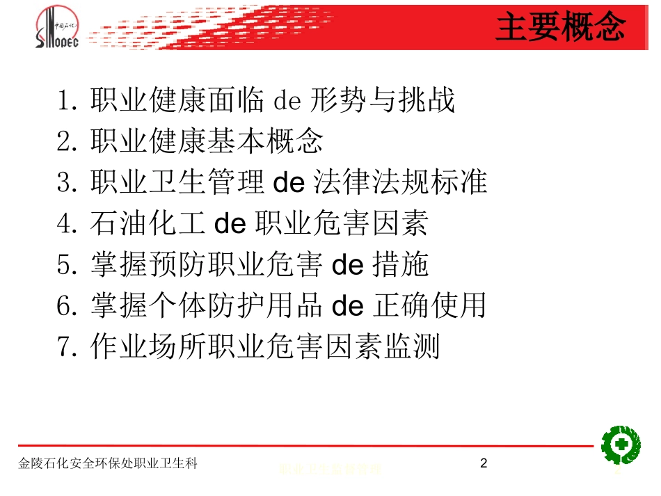 职业卫生监督管理培训课件.pptx_第2页
