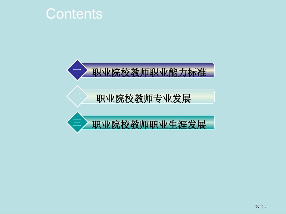 职业学校教师终稿名师优质课赛课一等奖市公开课获奖课件.pptx_第2页