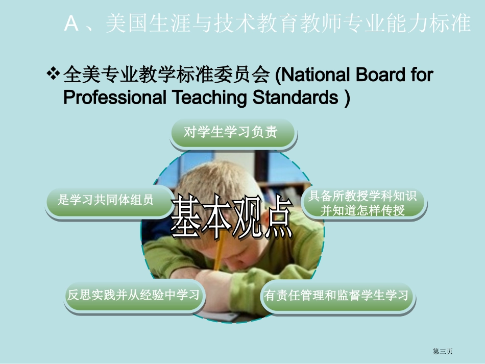 职业学校教师终稿名师优质课赛课一等奖市公开课获奖课件.pptx_第3页