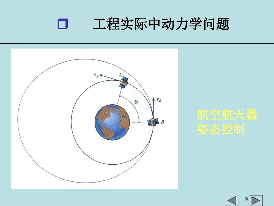 质点动力学基本方程课件名师优质课赛课一等奖市公开课获奖课件.pptx_第3页