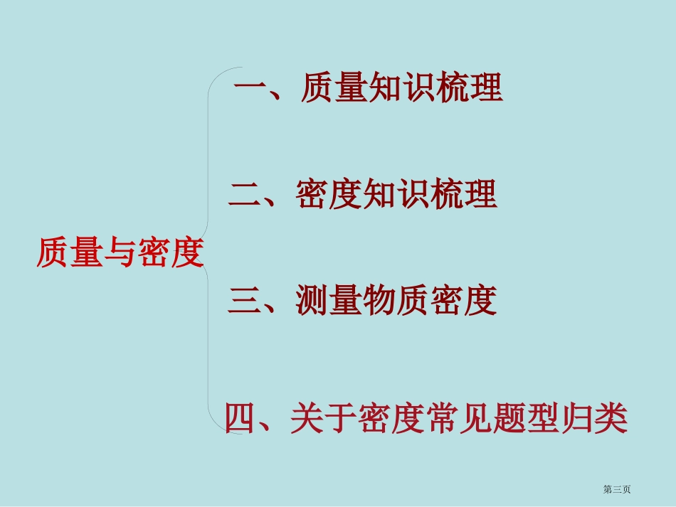 质量与密度复习课名师优质课赛课一等奖市公开课获奖课件.pptx_第3页