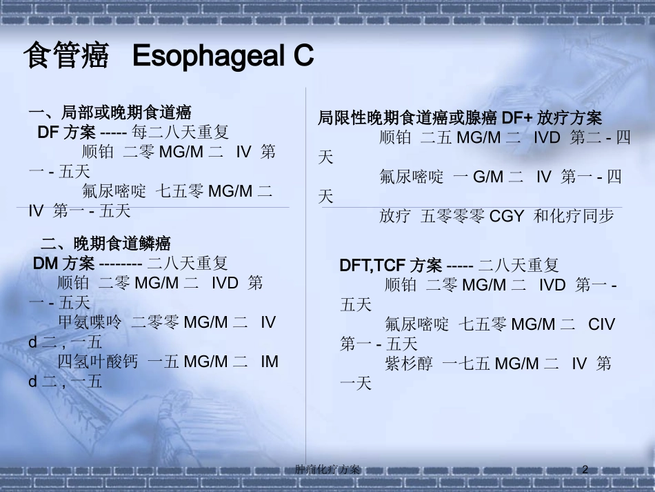 肿瘤化疗方案培训课件.pptx_第2页