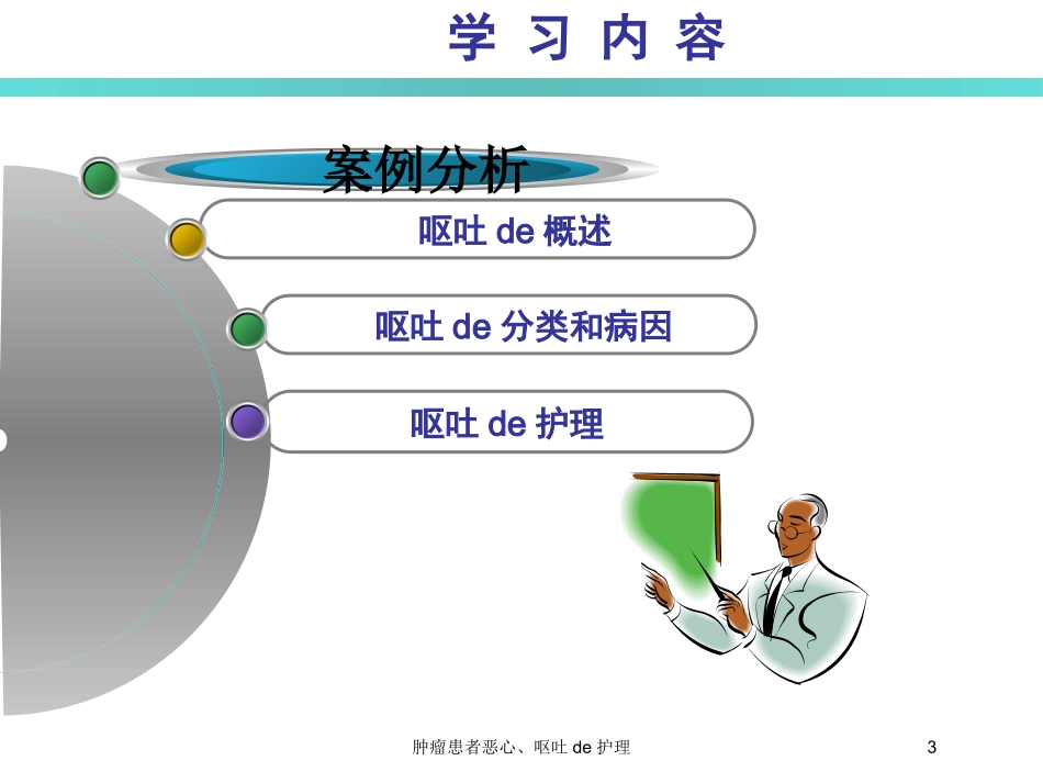 肿瘤患者恶心、呕吐的护理培训课件.pptx_第3页