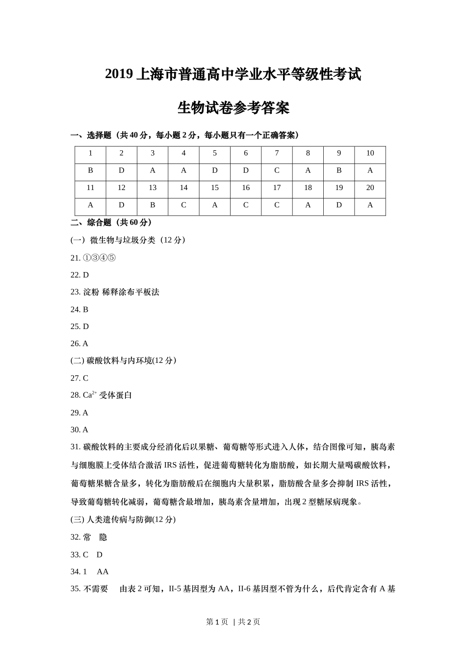 2019年高考生物试卷（上海）（答案卷）(1).docx_第1页