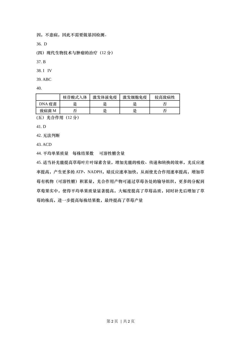 2019年高考生物试卷（上海）（答案卷）(1).docx_第2页