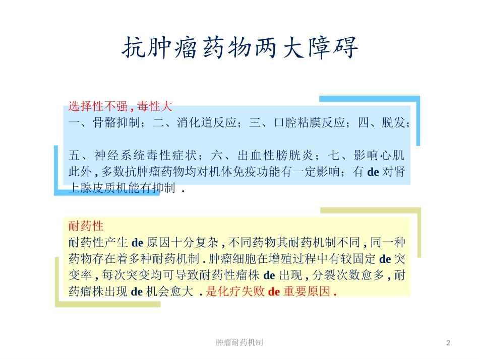肿瘤耐药机制培训课件.pptx_第2页