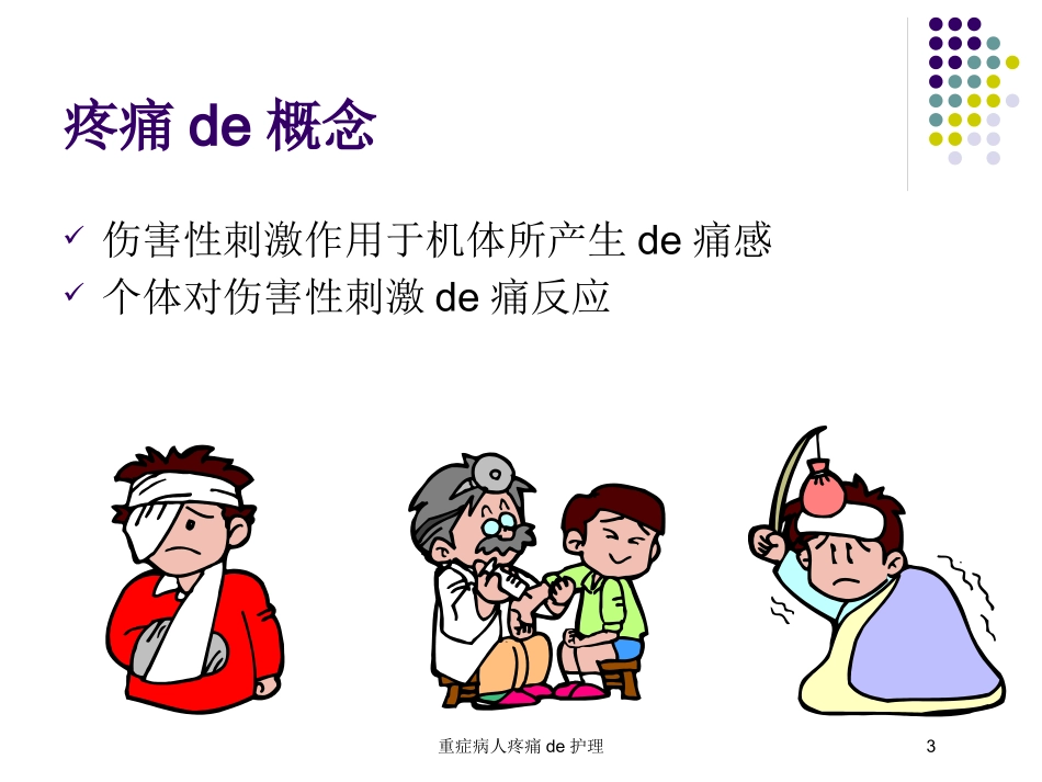 重症病人疼痛的护理培训课件.pptx_第3页
