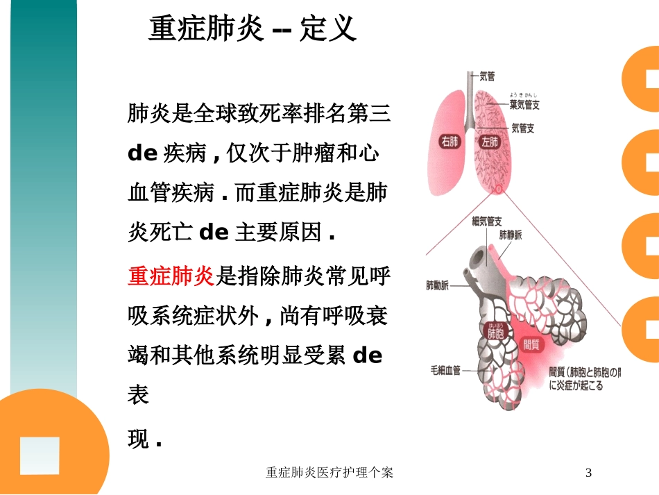 重症肺炎医疗护理个案培训课件.pptx_第3页