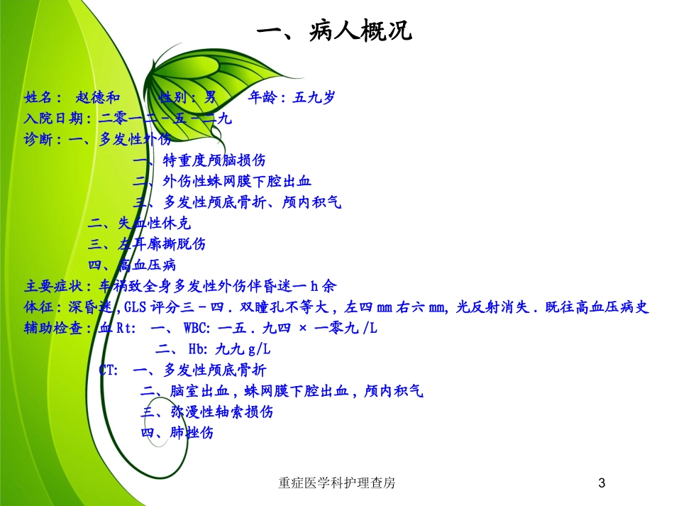 重症医学科护理查房培训课件.pptx_第3页