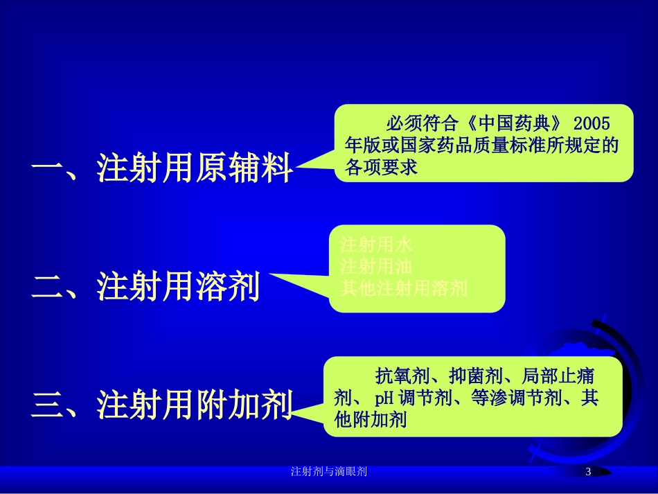 注射剂与滴眼剂培训课件.pptx_第3页