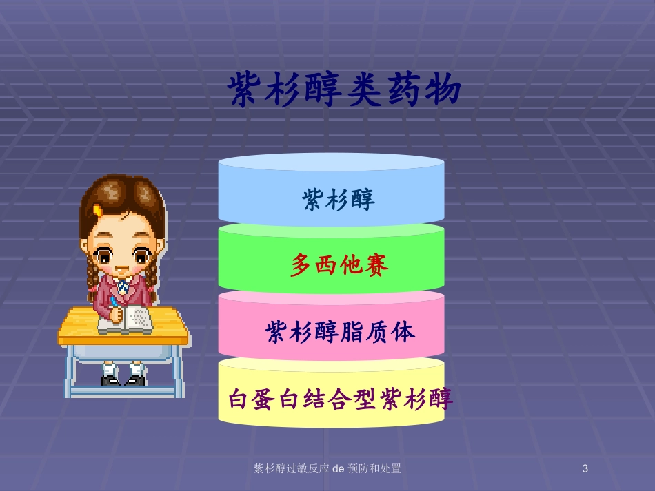 紫杉醇过敏反应的预防和处置培训课件.pptx_第3页
