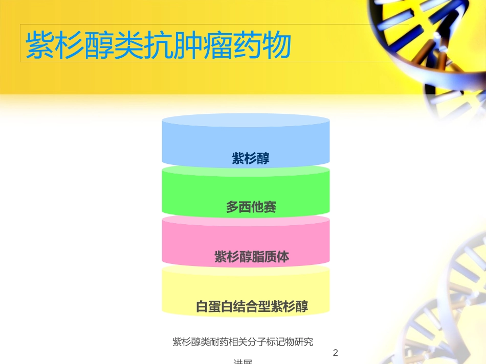 紫杉醇类耐药相关分子标记物研究进展培训课件.pptx_第2页