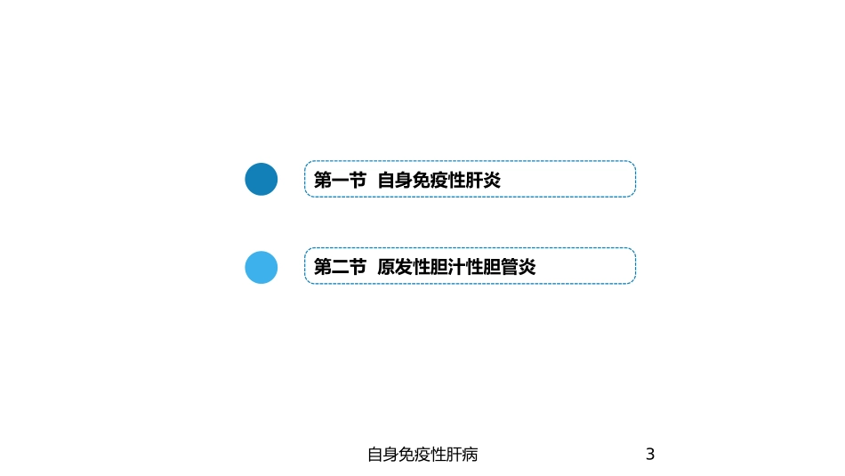 自身免疫性肝病培训课件.pptx_第3页