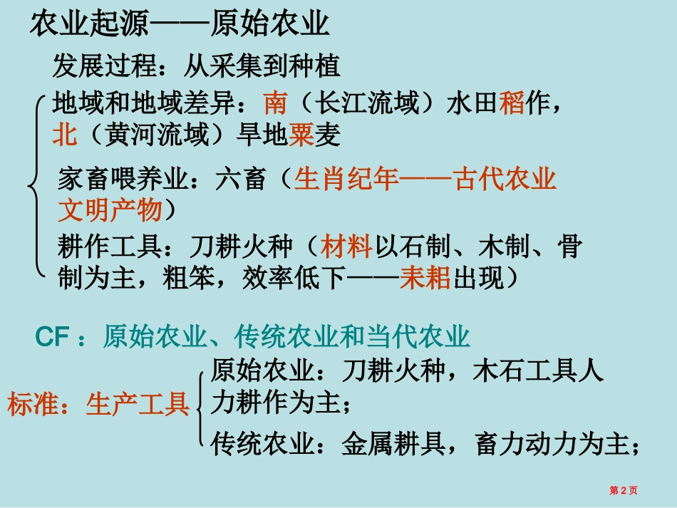 综合历史复习中国古代经济名师优质课赛课一等奖市公开课获奖课件.pptx_第2页