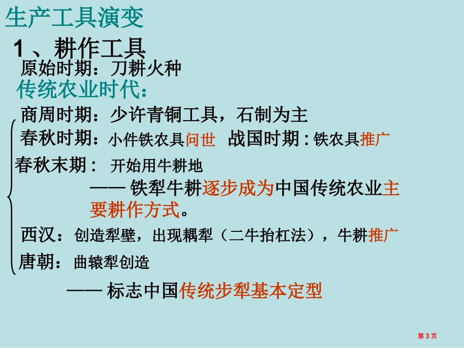 综合历史复习中国古代经济名师优质课赛课一等奖市公开课获奖课件.pptx_第3页