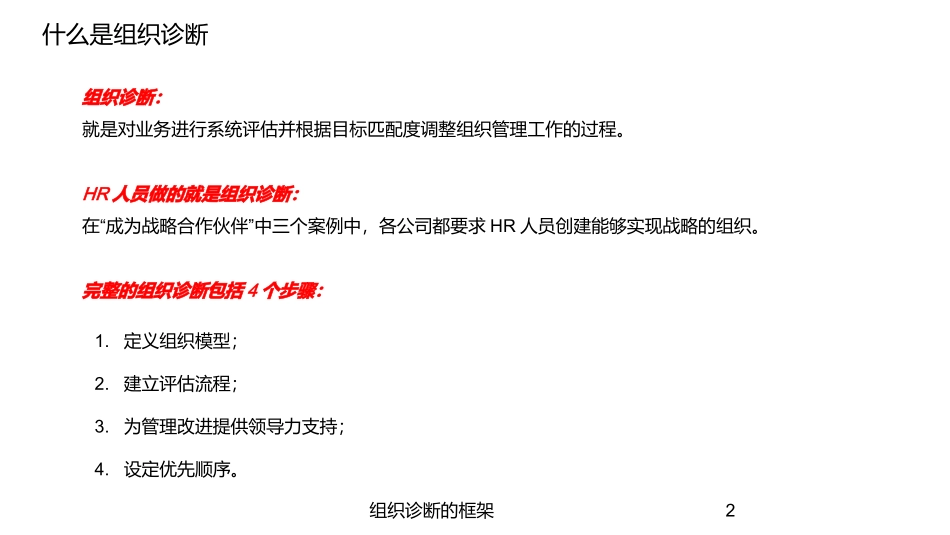 组织诊断的框架培训课件.pptx_第2页
