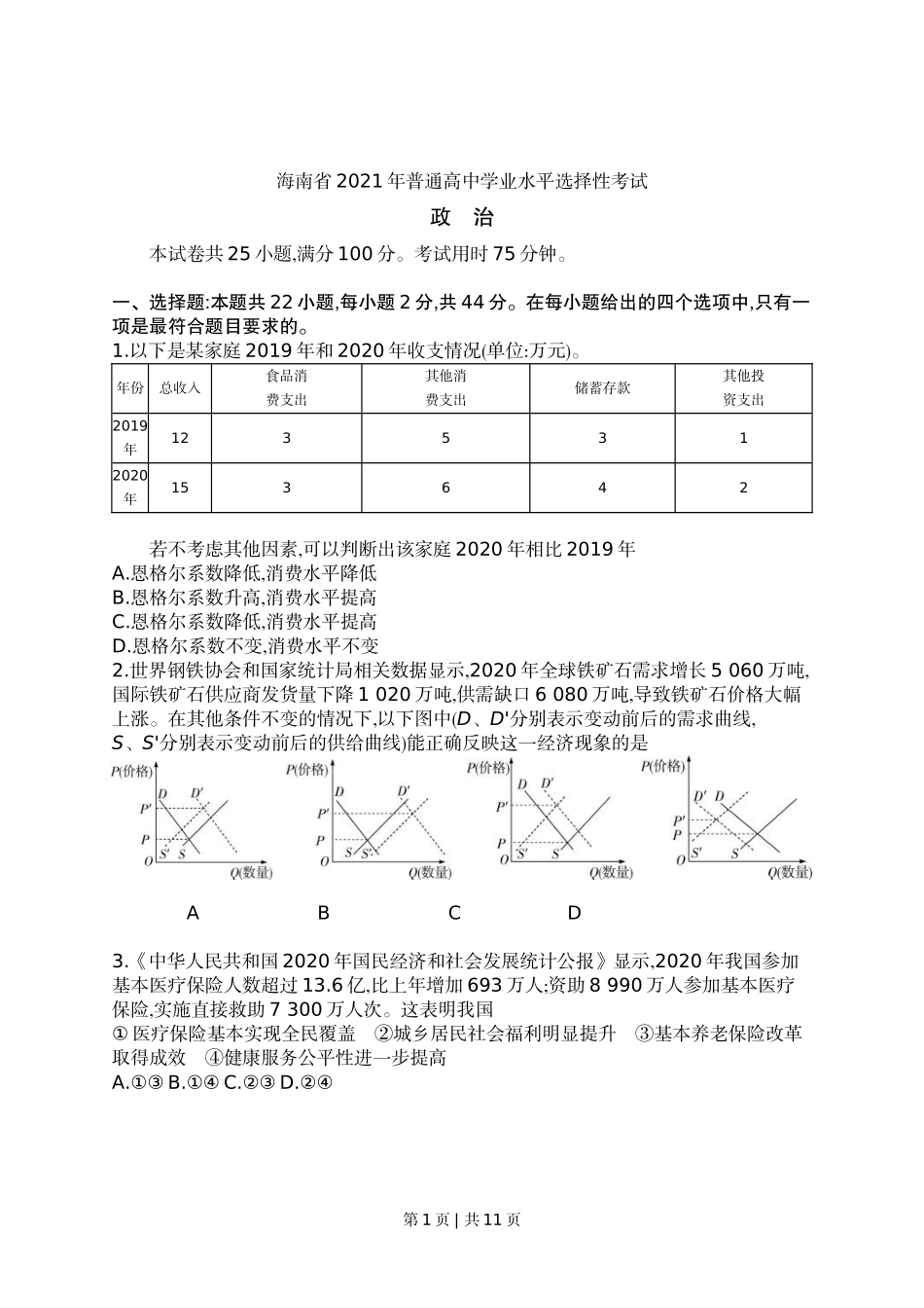 2021年高考政治试卷（海南）（解析卷）(1).docx_第1页
