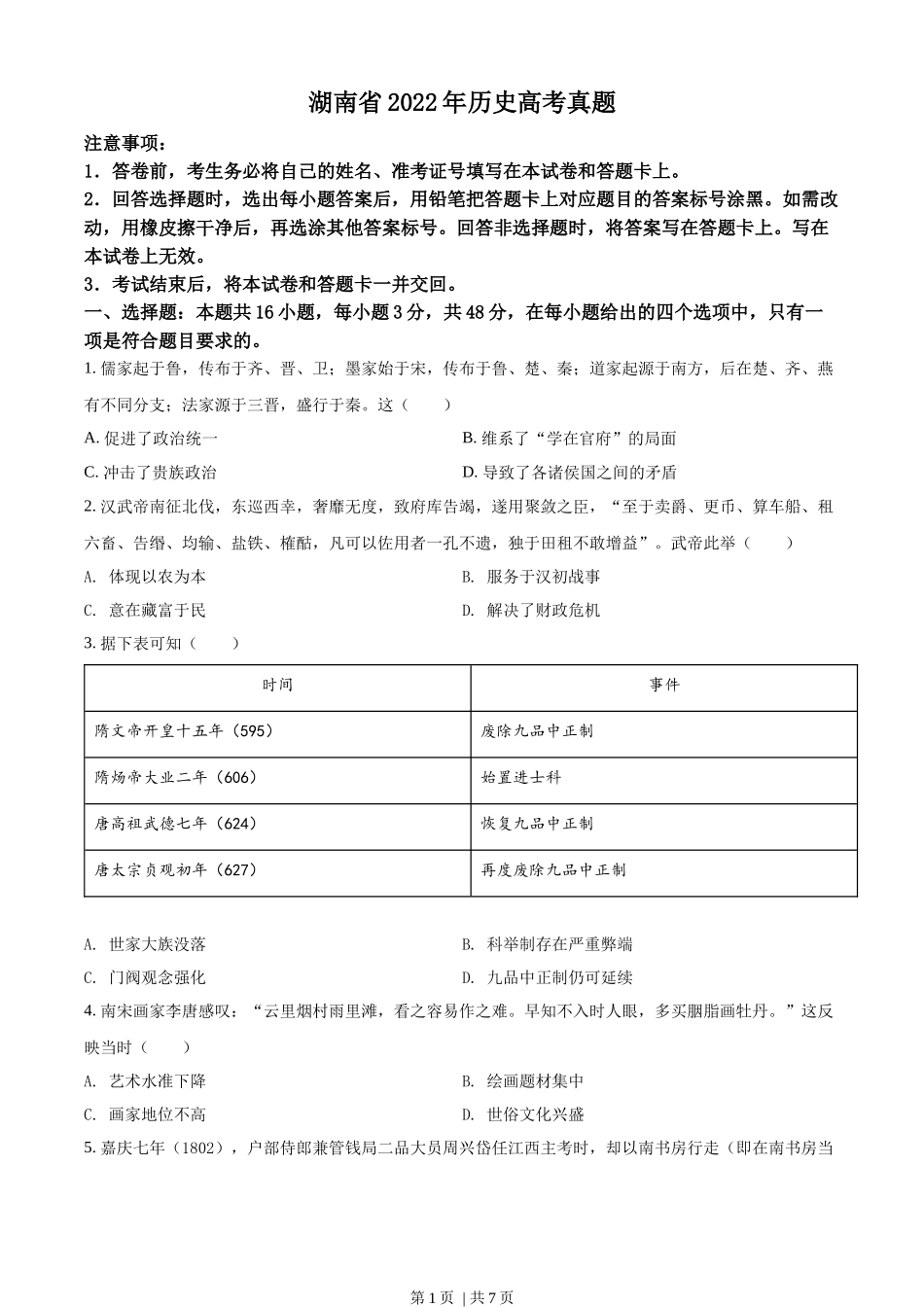 2022年高考历史试卷（湖南）（空白卷）.docx_第1页