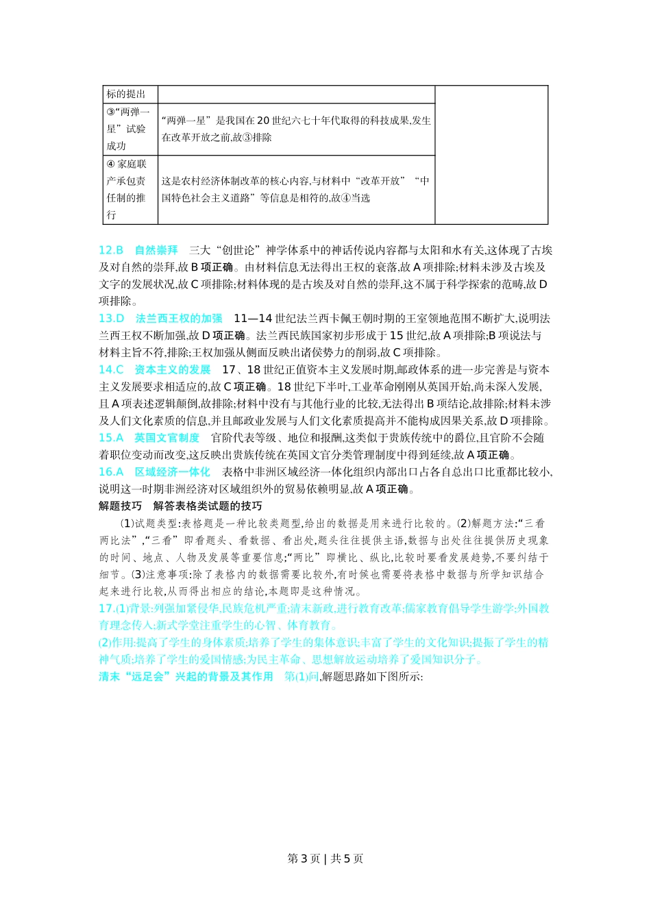 2022年高考历史试卷（辽宁）（解析卷）.docx_第3页
