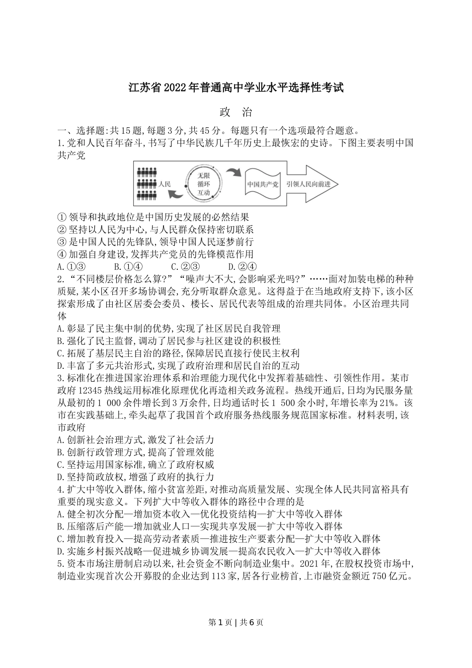 2022年高考政治试卷（江苏）（空白卷）(1).docx_第1页