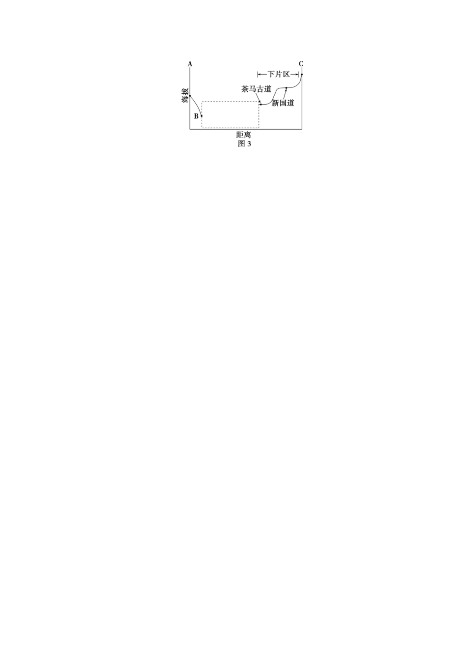 1 专题1　地球与地图【更多资料加V17131438839】(1).doc_第3页